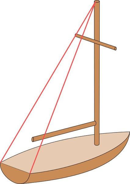 ფაილი:Backstag.jpg