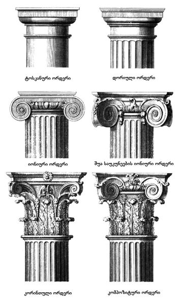 ფაილი:Classic orders.jpg
